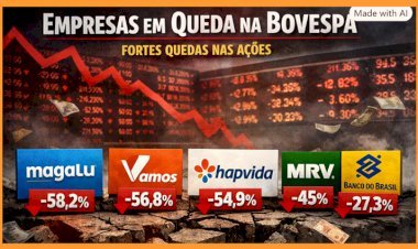 O mercado deu o sinal negativo para o governo federal